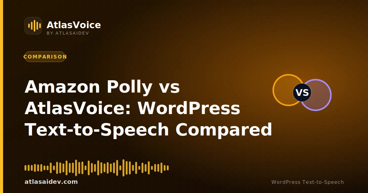 Amazon Polly vs AtlasVoice WordPress text-to-speech comparison — featured image