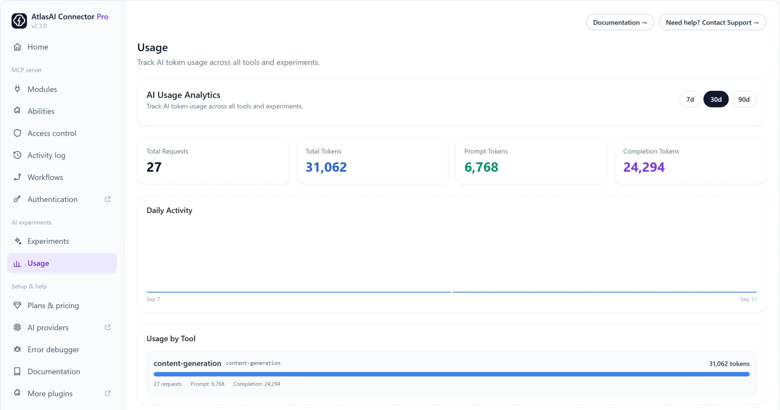 AI usage analytics screen showing requests and token usage for WordPress AI experiments and MCP tools