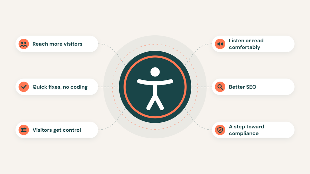 benefits of accessibility plugins
